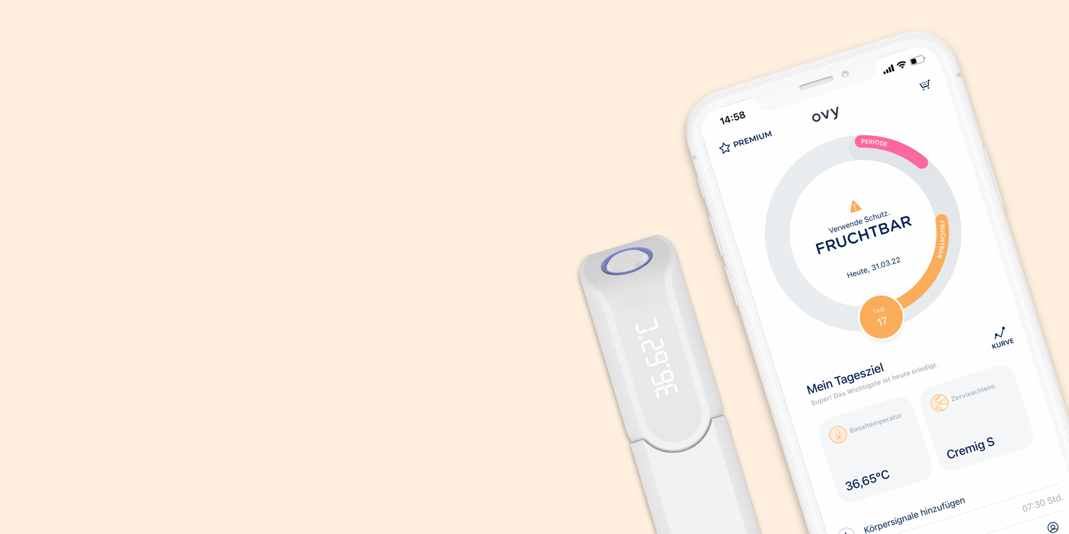 Einführung in die symptothermale Methode