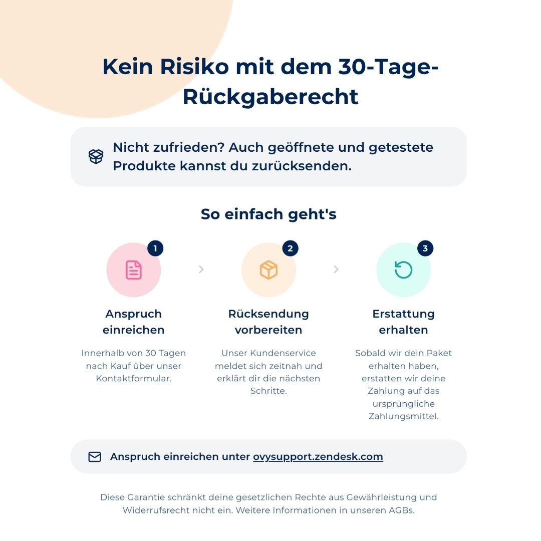 Ovy App Lifetime-Mitgliedschaft mit Bluetooth Basalthermometer (Verhütung)