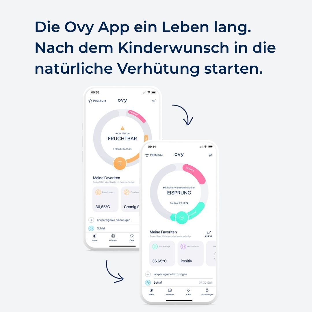 Ovy App Lifetime-Mitgliedschaft mit Bluetooth Basalthermometer (Kinderwunsch)