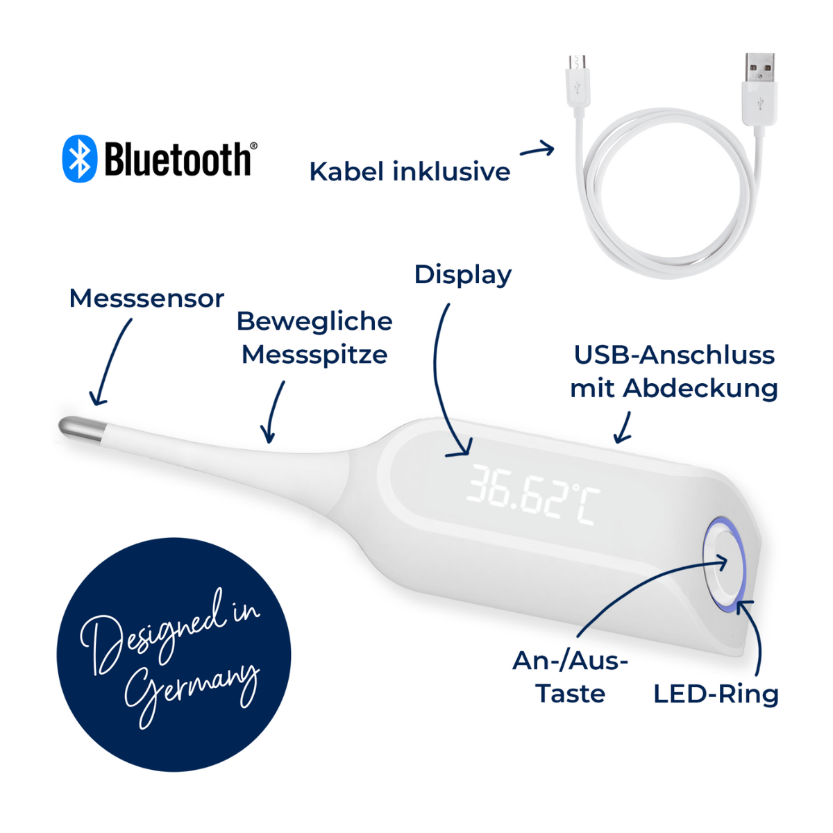 Basalthermometer der Marke Ovy mit Ovy App als Zyklus-Tracking App für Symptothermale Methode