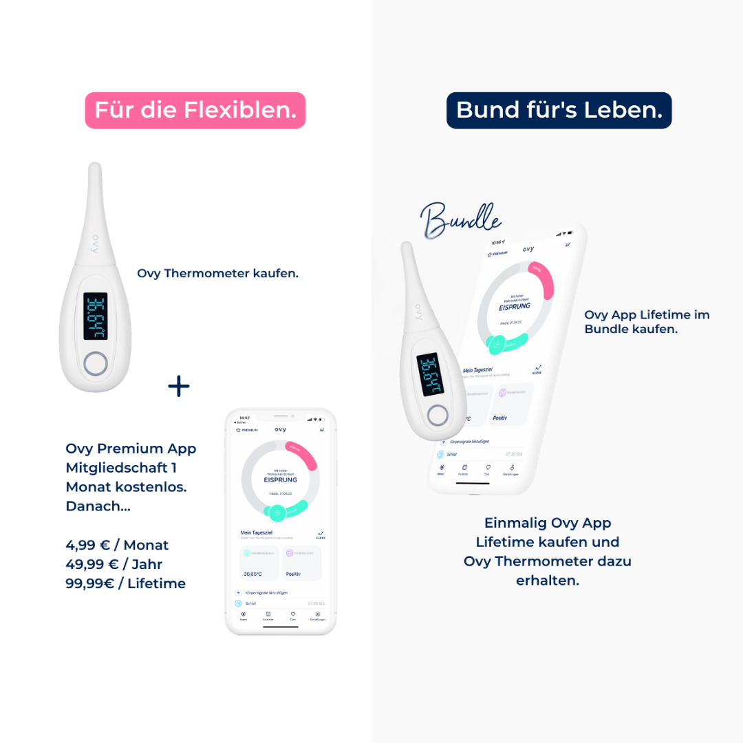 Ovy App Lifetime Membership with Bluetooth Thermometer