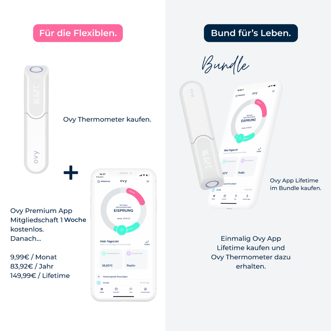 Bluetooth Basal Thermometer