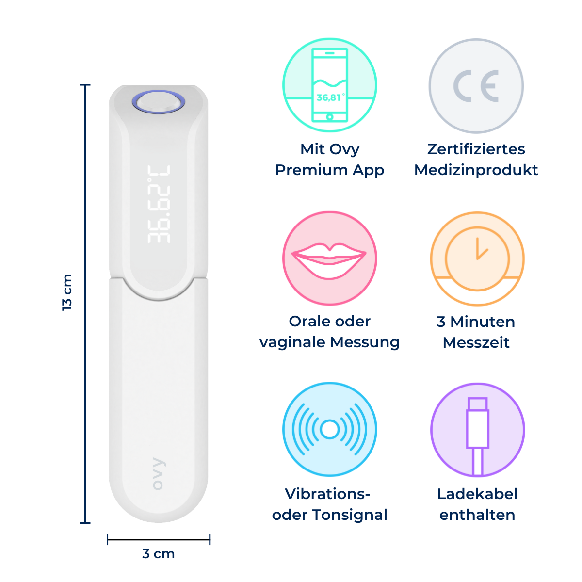 Bluetooth Basalthermometer