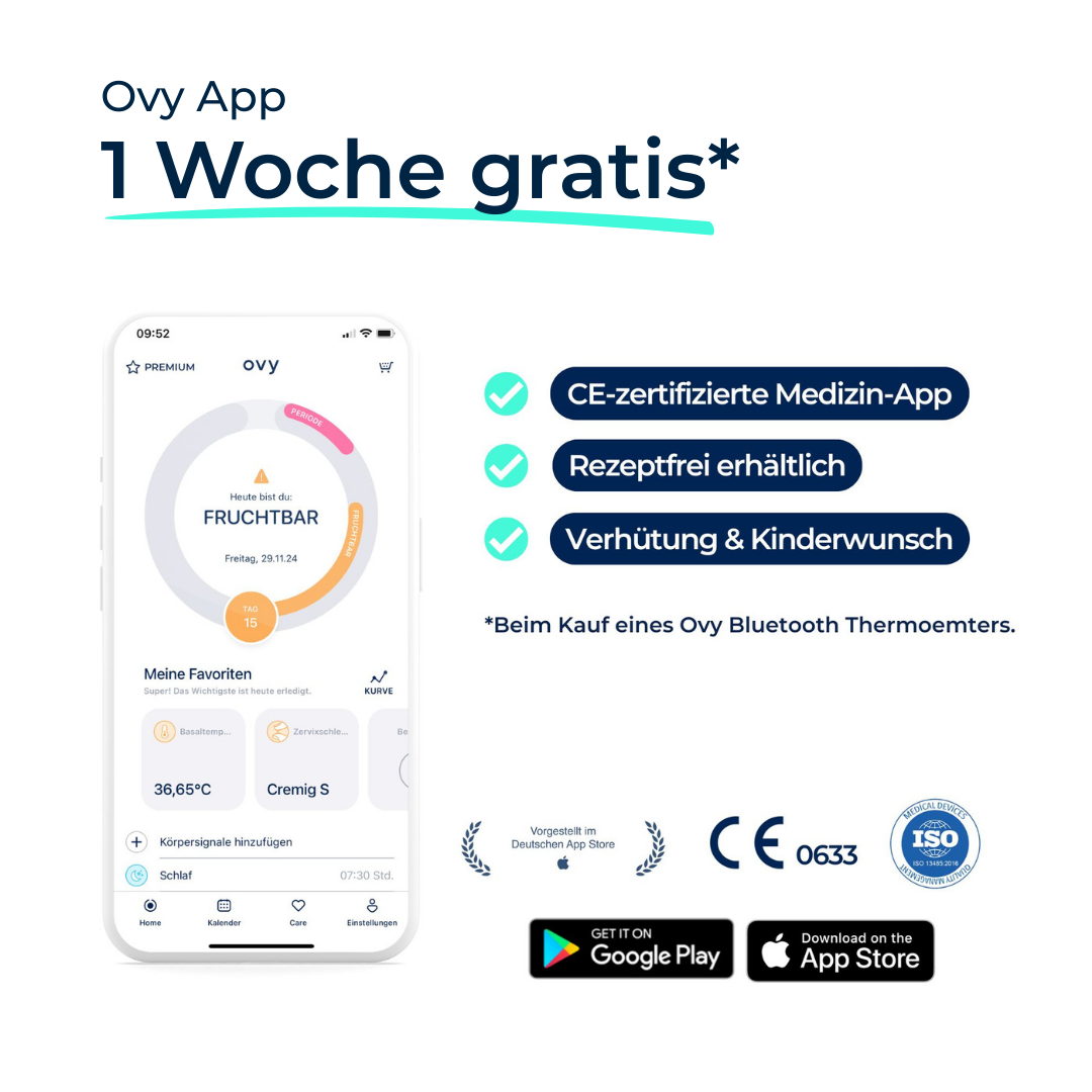 Bluetooth Basal Thermometer