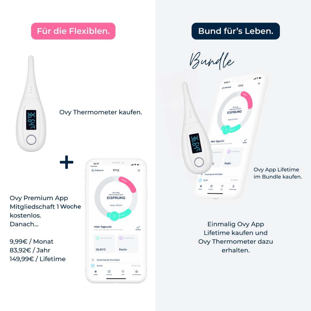 Ovy App Lifetime-Mitgliedschaft + Bluetooth Basalthermometer (Limited Edition)