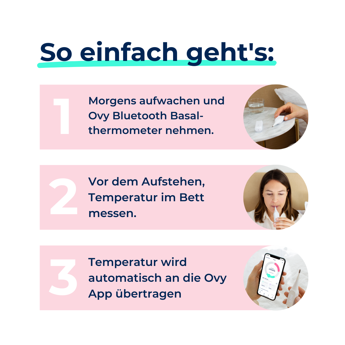 Erklärung Benutzung Basalthermometer der Marke Ovy mit Ovy App als Zyklus-Tracking App für Symptothermale Methode