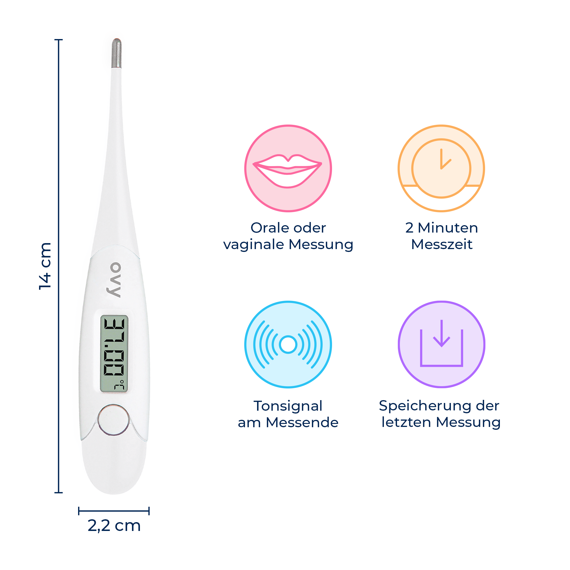 Basal Thermometer
