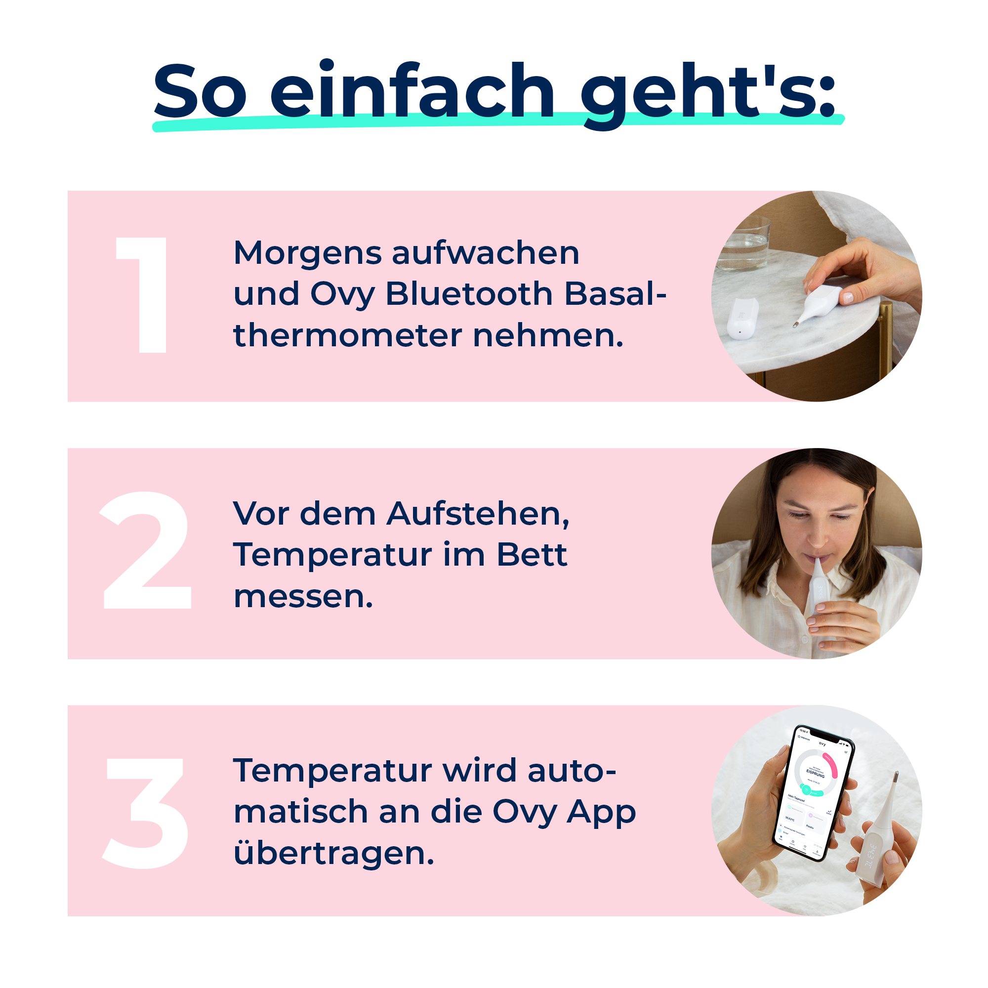 Erklärung Basalthermometer der Marke Ovy mit Ovy App als Zyklus-Tracking App für Symptothermale Methode