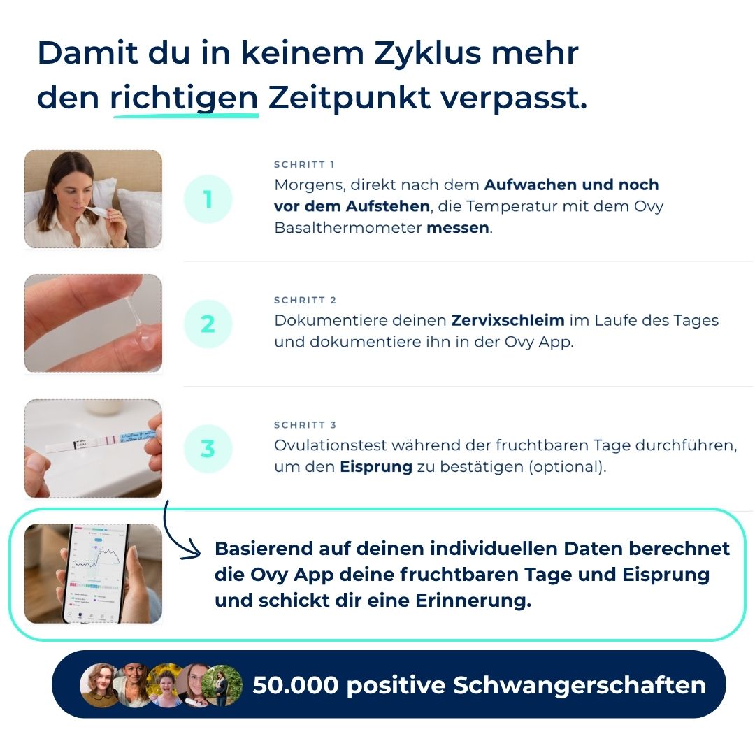 Ovy App Lifetime-Mitgliedschaft mit Bluetooth Basalthermometer (Kinderwunsch)