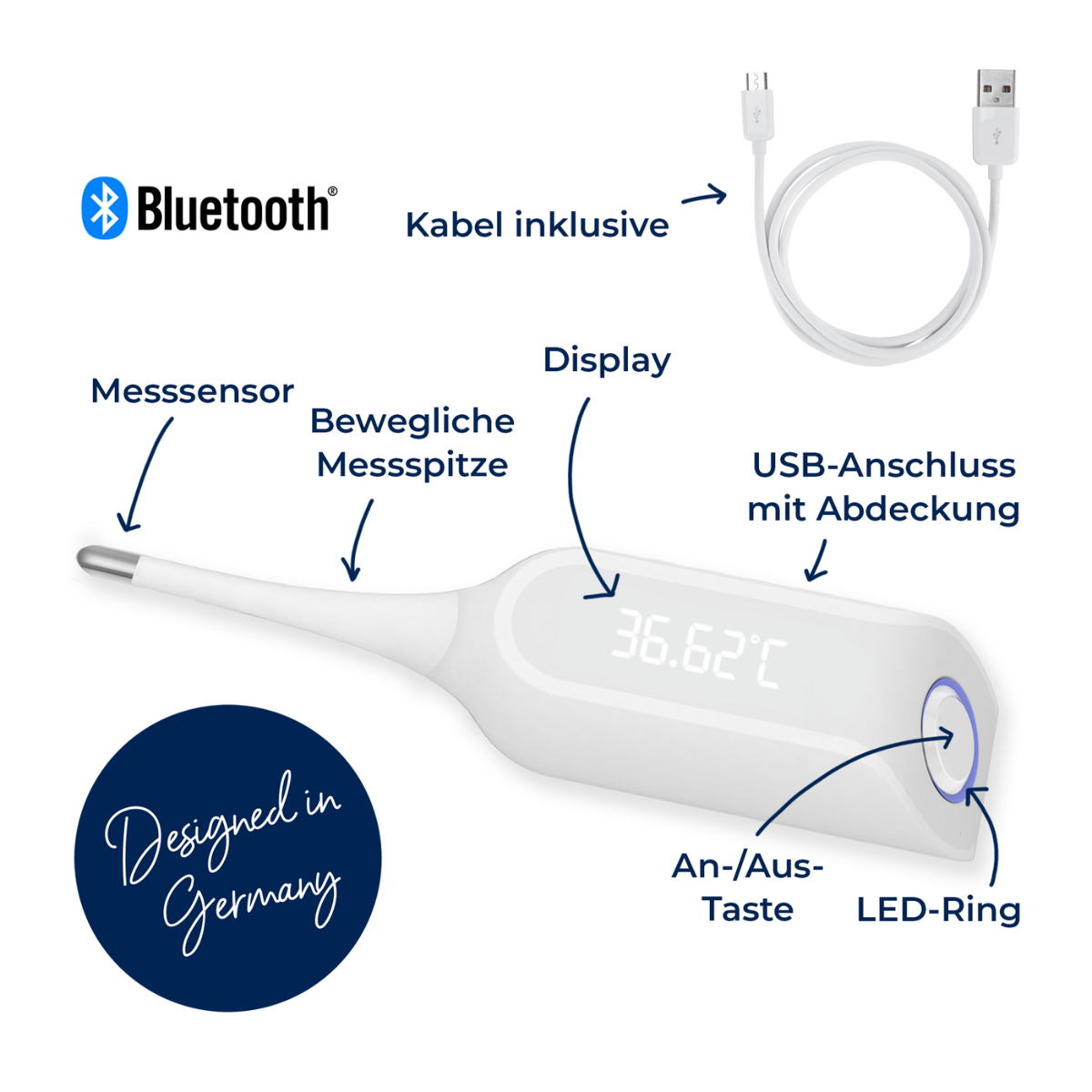 Bluetooth Basal Thermometer