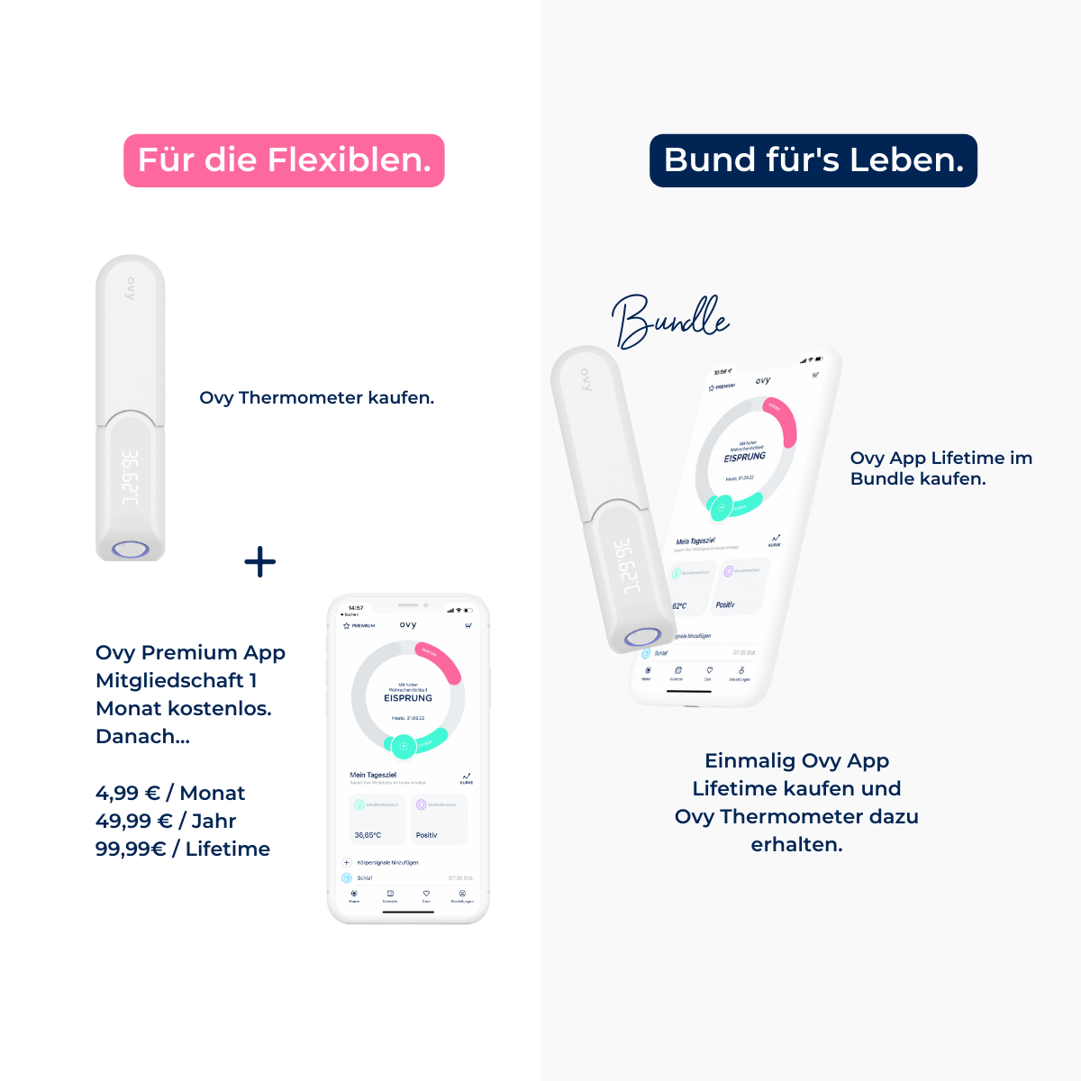 Ovy App Lifetime-Mitgliedschaft mit Bluetooth Thermometer