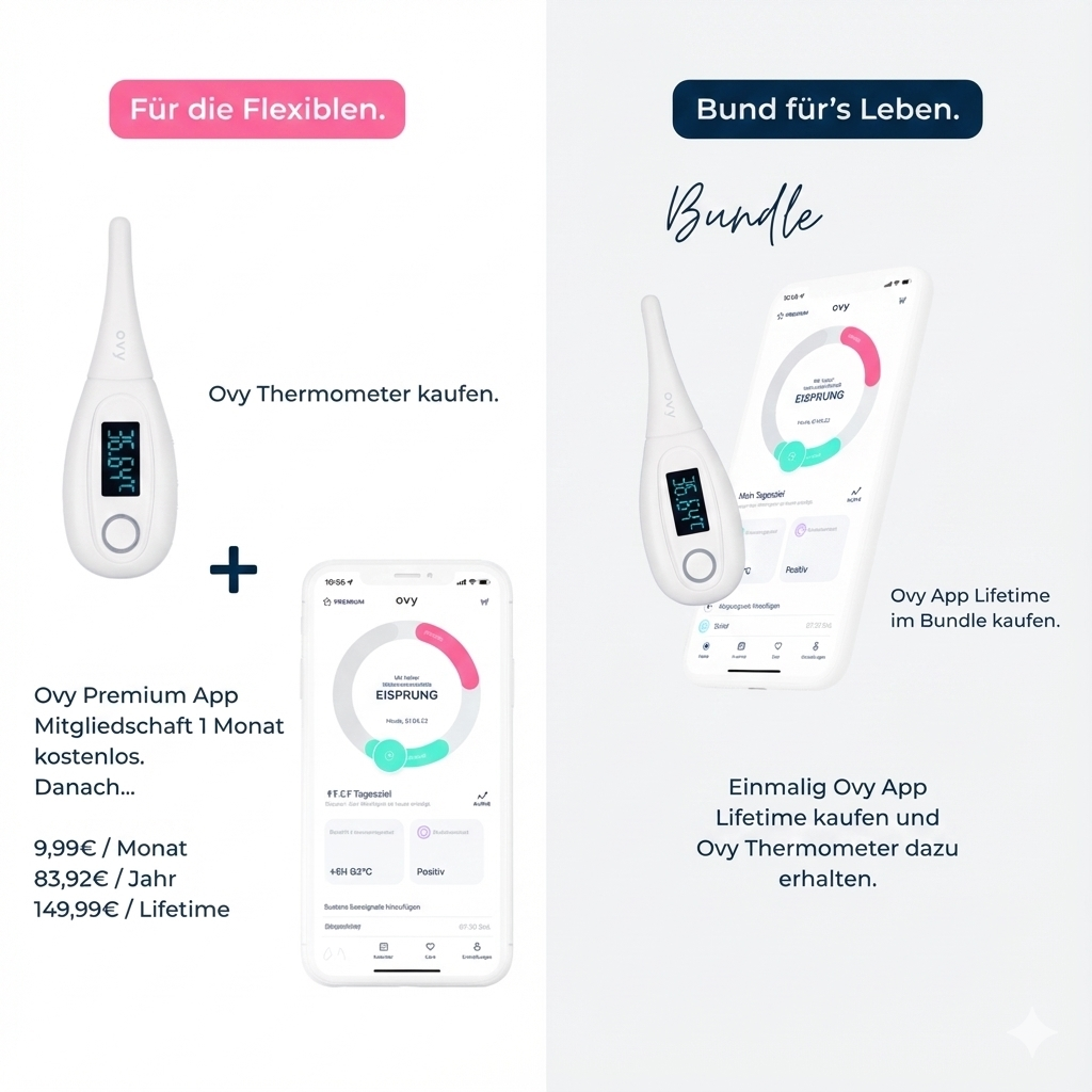 Ovy App Lifetime-Mitgliedschaft + Bluetooth Basalthermometer (Limited Edition)