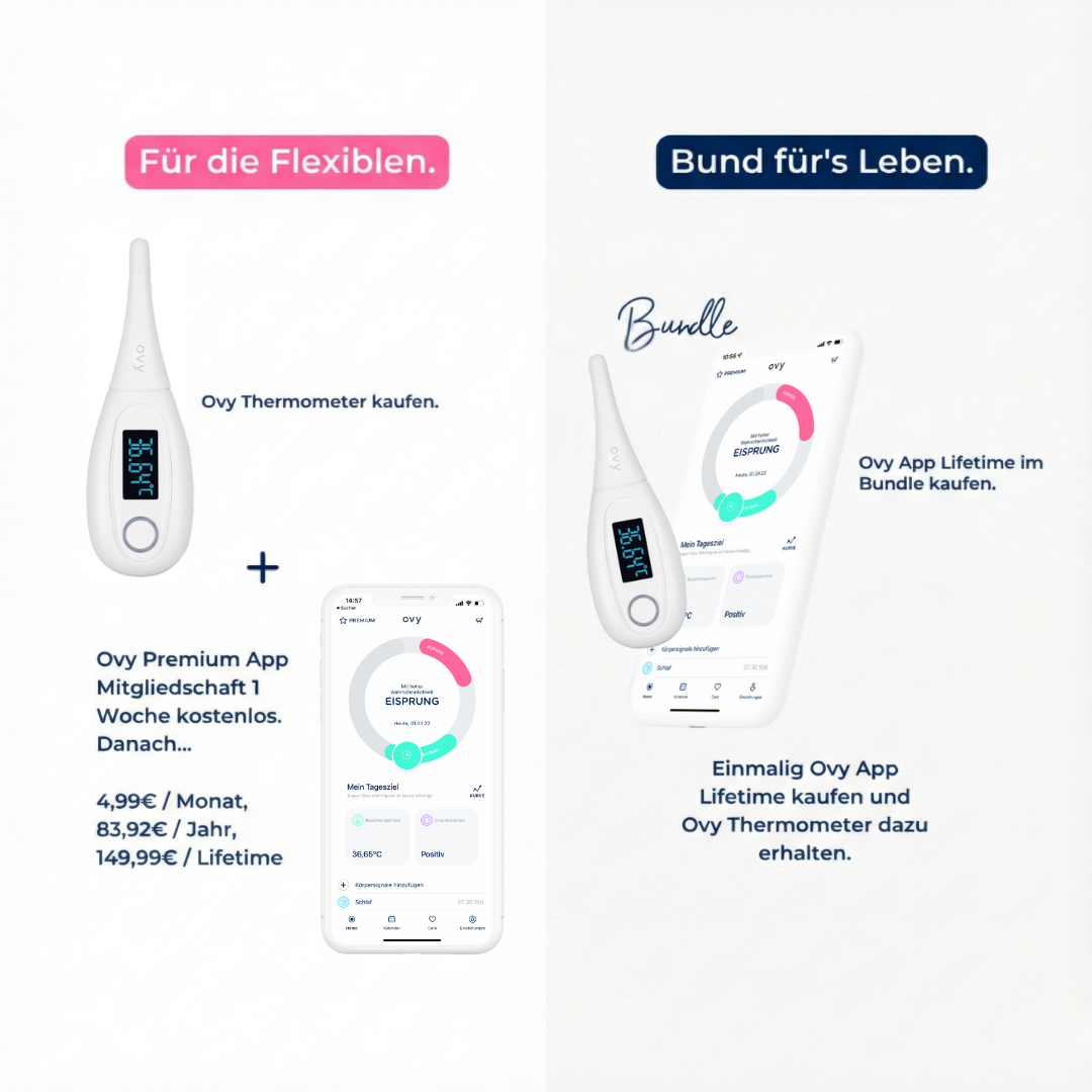Ovy App Lifetime-Mitgliedschaft + Bluetooth Basalthermometer (Limited Edition)