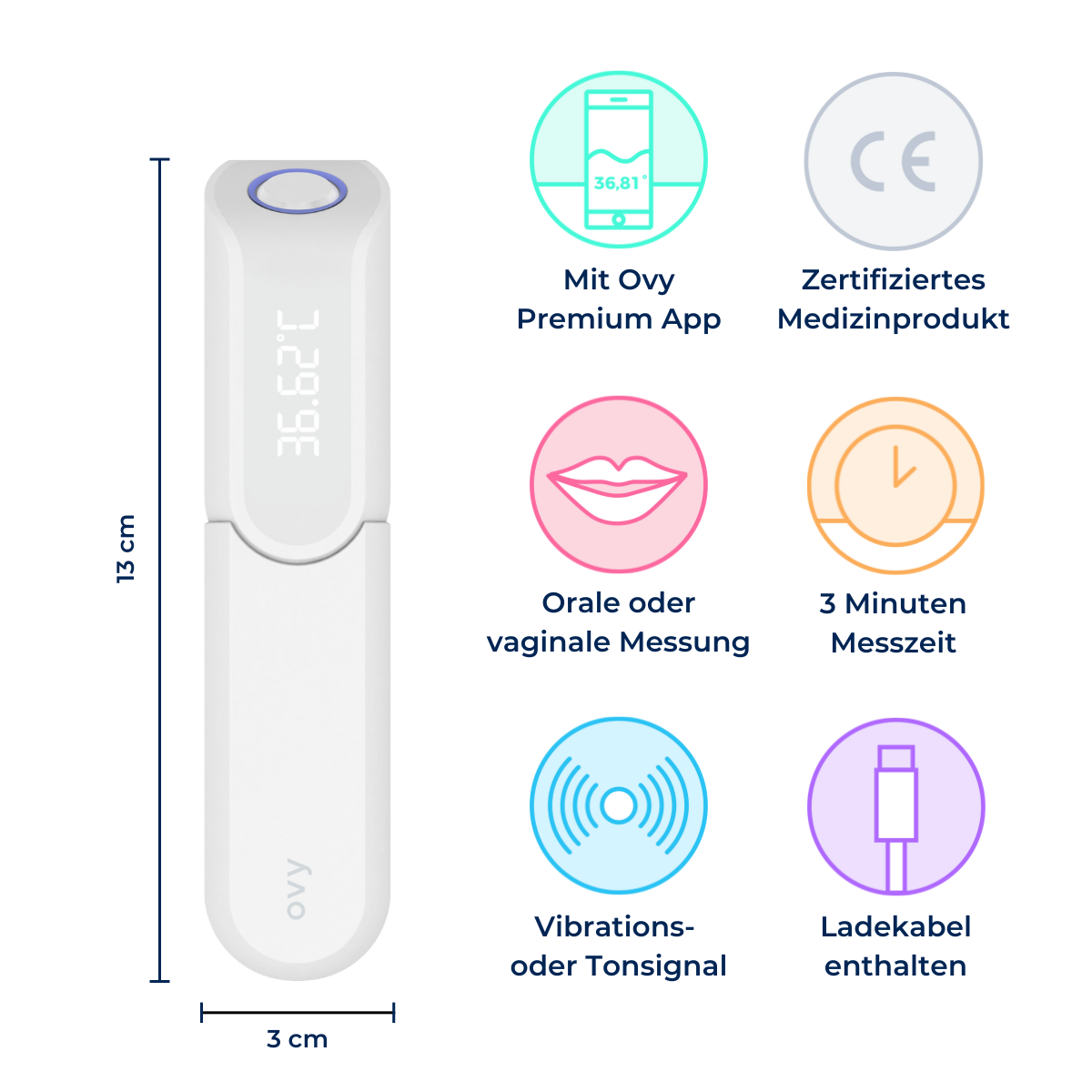 Bluetooth Basal Thermometer