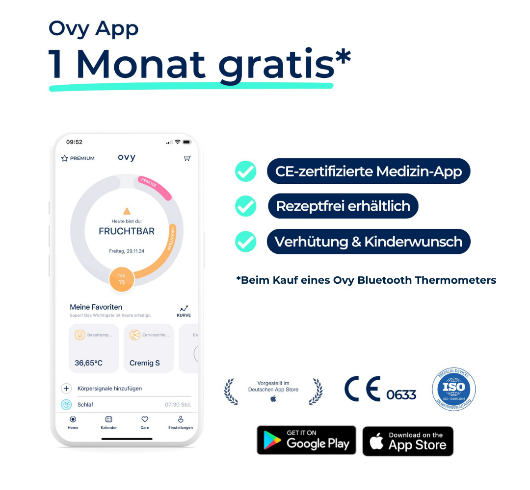 Bluetooth Basalthermometer