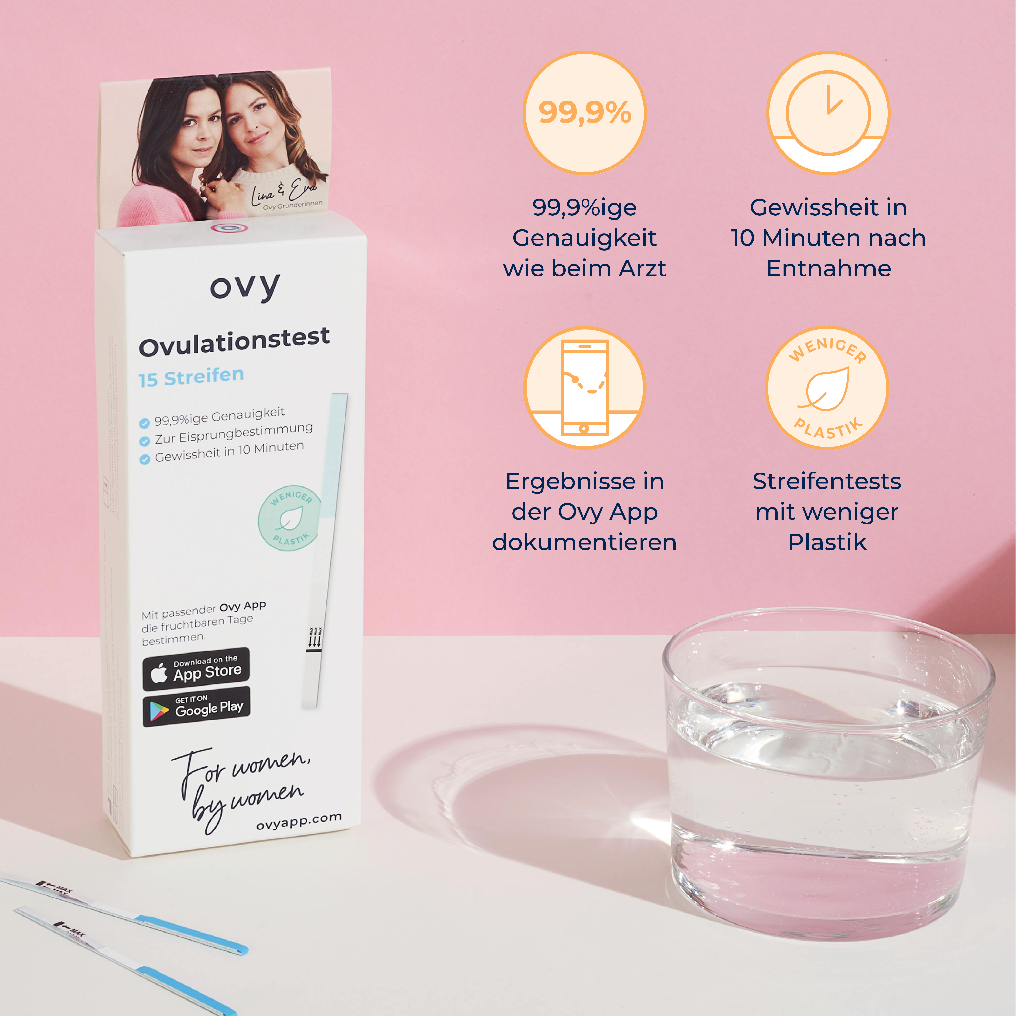 ​Ovulation Test Strips