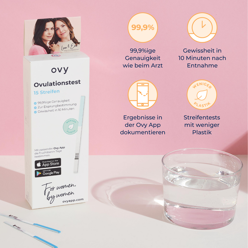 Gratis Ovulationstest Streifen