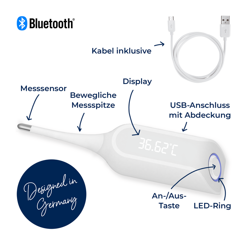 Bluetooth Basal Thermometer