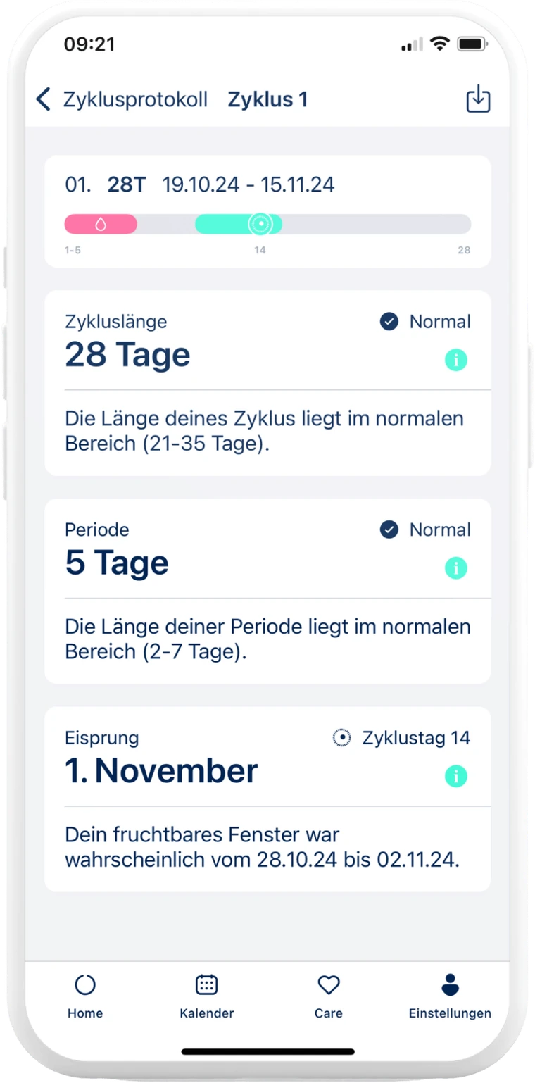 Ovy App: Zyklusprotokoll mit Eisprung und fruchtbarem Fenster